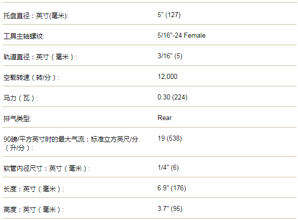 美國進口丹納布雷吸塵式偏心打磨機X51V 移動式環保吸塵打磨系統 家具廠打磨除塵系統設備 玻璃鋼車間/復合材料工廠/風能葉片打磨吸塵設備系統規格