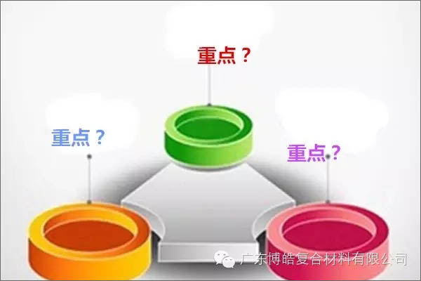 【博皓課堂】團隊拖延癥，腫么辦？-2